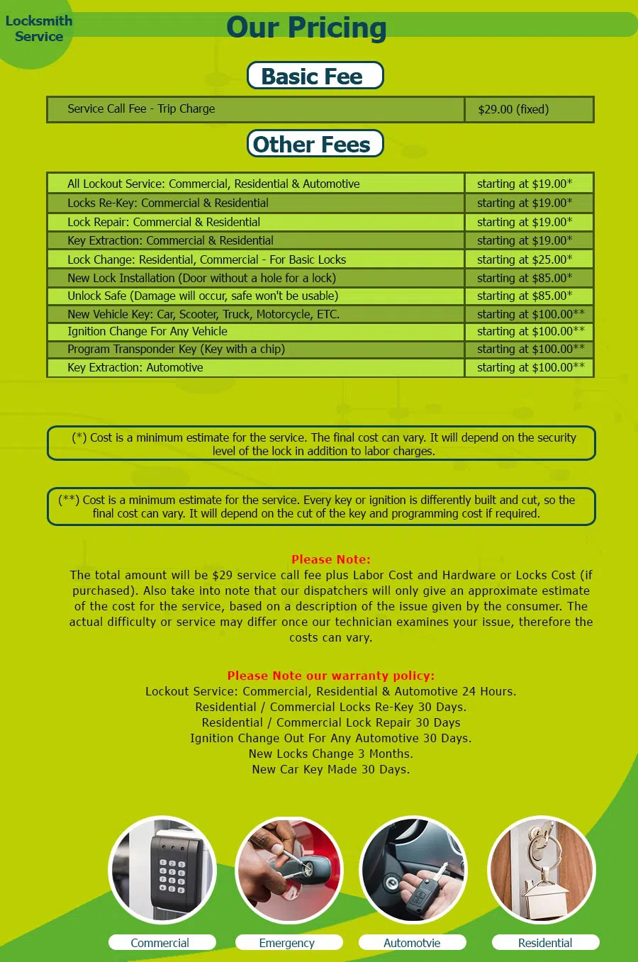 Father Son Locksmith Store Saint Paul, MN 651-412-5001